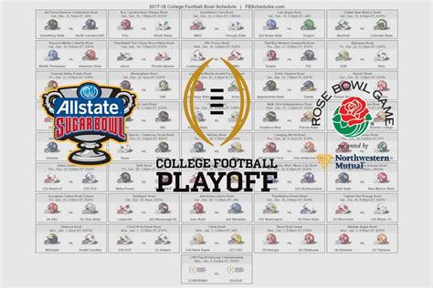 college football parlay picks|2023 College Football Bowl Game Parlay Picks .